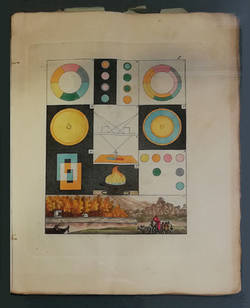 16 Tafeln zu Goethes Farbenlehre und 27 Tafeln zu dessen Beiträgen zur Optik nebst Erklärung. 
